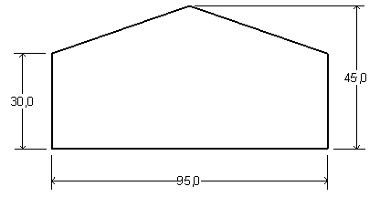 45x95 Överliggare Furu IMP NTR AB