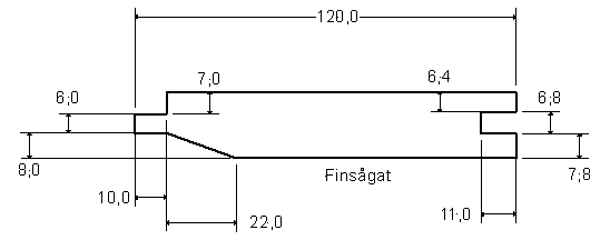 21x120 Enkelfasspont Gran Norrl 